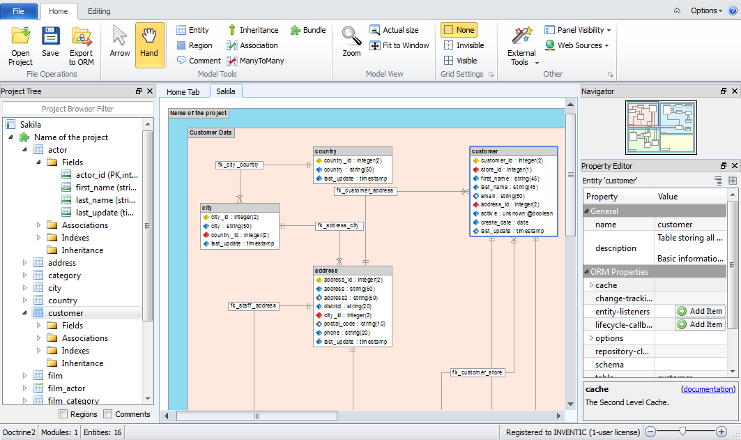 Doctrine2 project Sakila imported from MySQL Workbench shown in the Skipper visual model